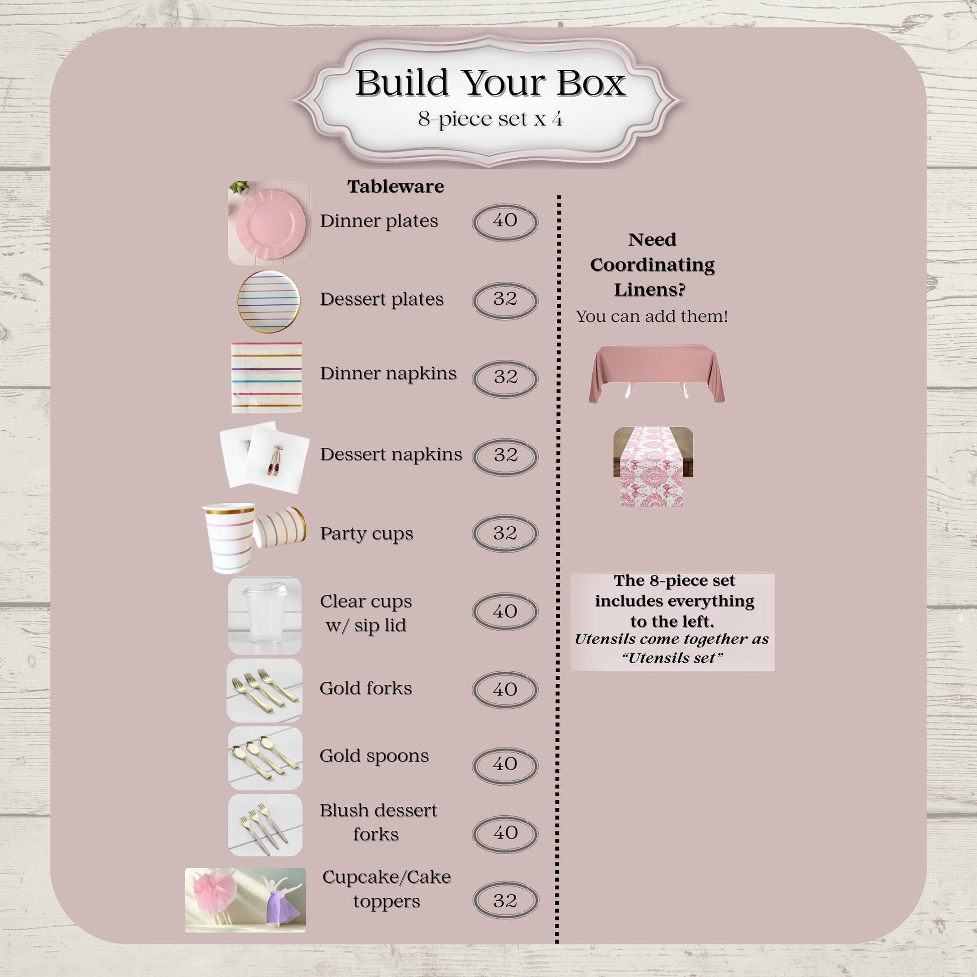 Product packaging with ballet theme tableware items and pricing  for party of 32 on a pink background