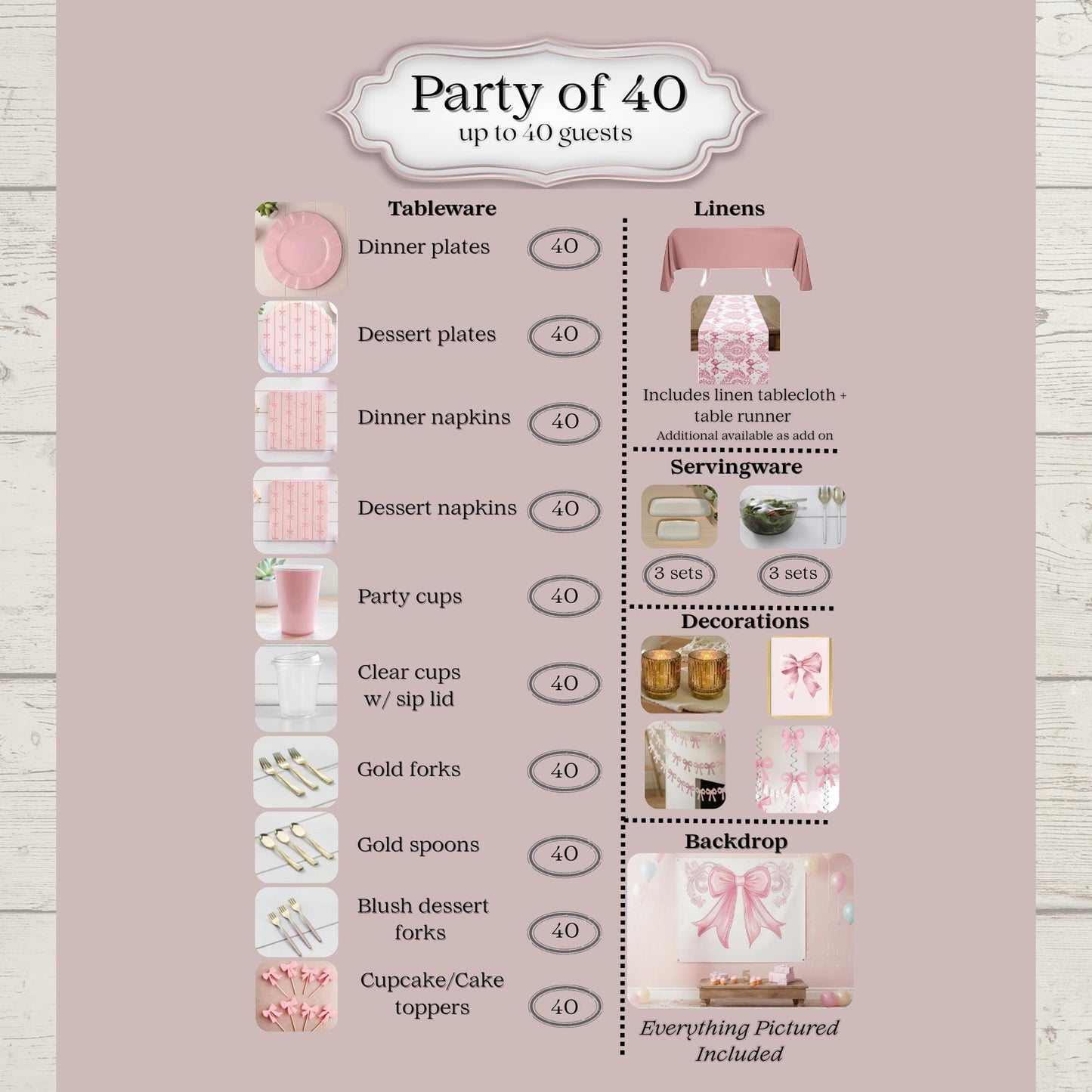 Party planning checklist for 40 guests with tableware, linens, servingware, decorations, and backdrop items.
